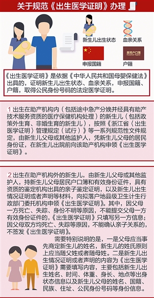 浙江省人口普查爱问_...事 黎璇,女,浙江慈溪人,1998年生,浙江传媒学院管理学院(2)